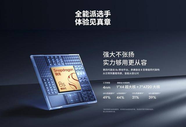 、Flyme魅族 22「归航」终极生态澳门新葡京app旗舰手机、AI拍摄眼镜(图5)