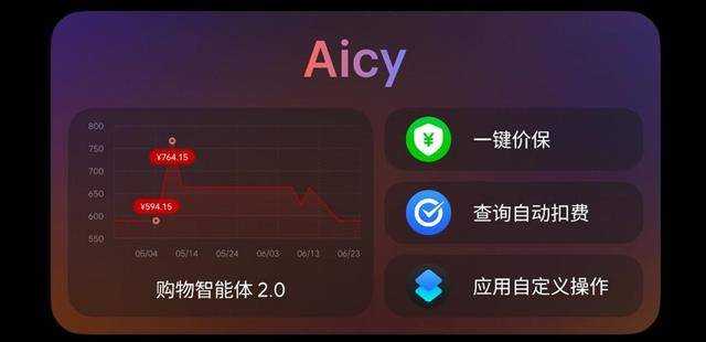 、Flyme魅族 22「归航」终极生态澳门新葡京app旗舰手机、AI拍摄眼镜(图7)